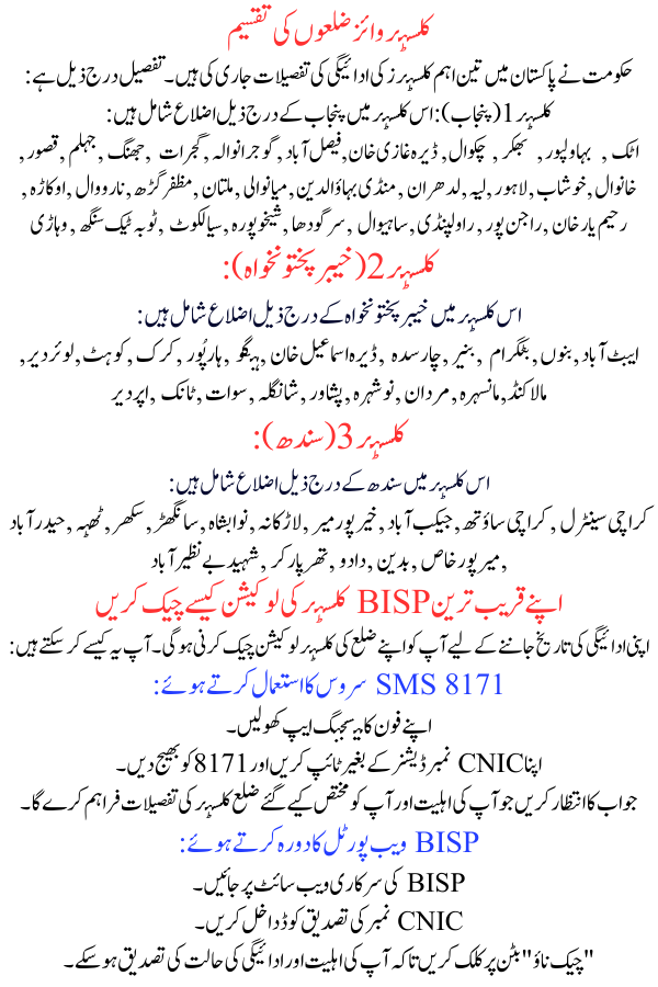 BISP Stipend Cluster Locations