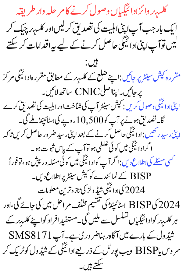 BISP Stipend Cluster Locations