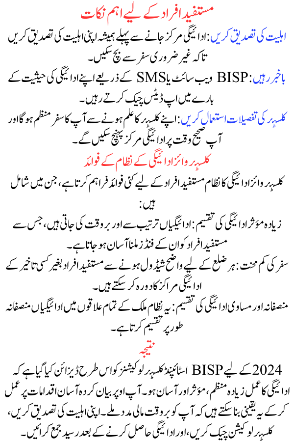 BISP Stipend Cluster Locations