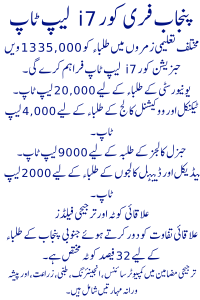 Punjab Free Core i7 Laptop Scheme 2025