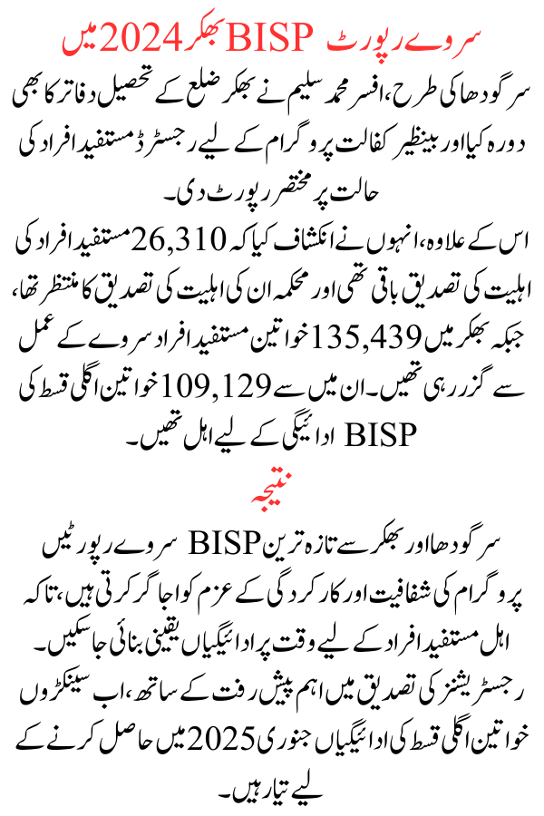 BISP 8171 Survey report From Sargodha